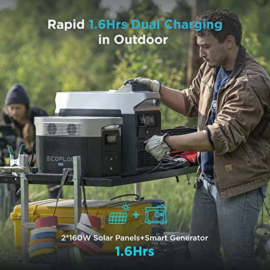 EcoFlow DELTA Max 2000 Portable Power Station 2016Wh Capacity,Solar Generator 2400W AC Output for Outdoor Camping,Home Backup,Emergency,RV,off-Grid