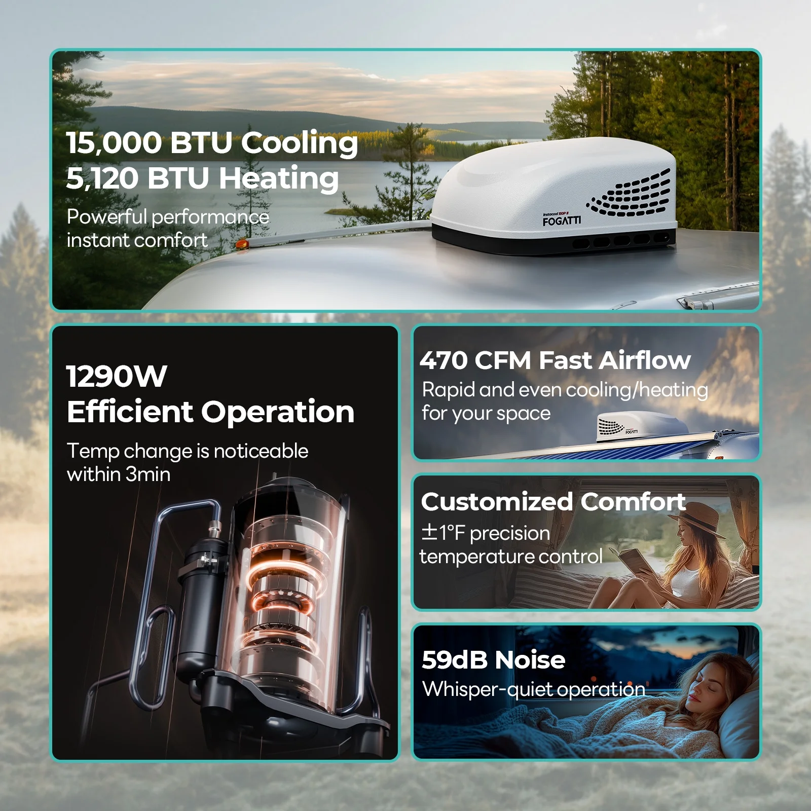 RV Air Conditioner 13500 BTU Rooftop AC Unit, Instacool with R32 Refrigerant & Wired Controller