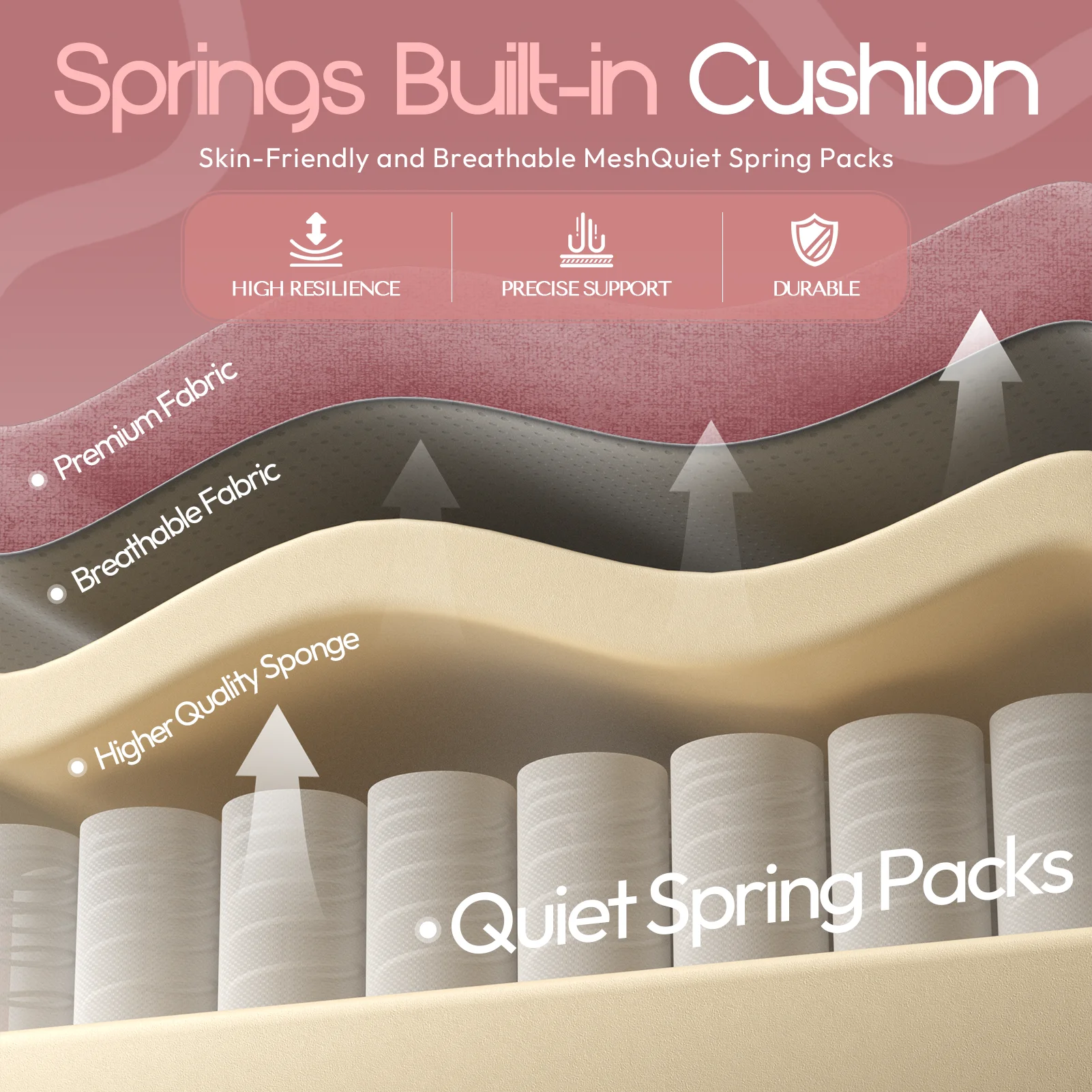 GOOSEA Fabric Gaming Chair with Pocket Spring Cushion, Breathable Computer Chair with Massage Lumbar Support and Footrest, High Back Office Chair for Adults, 300lbs, Grey