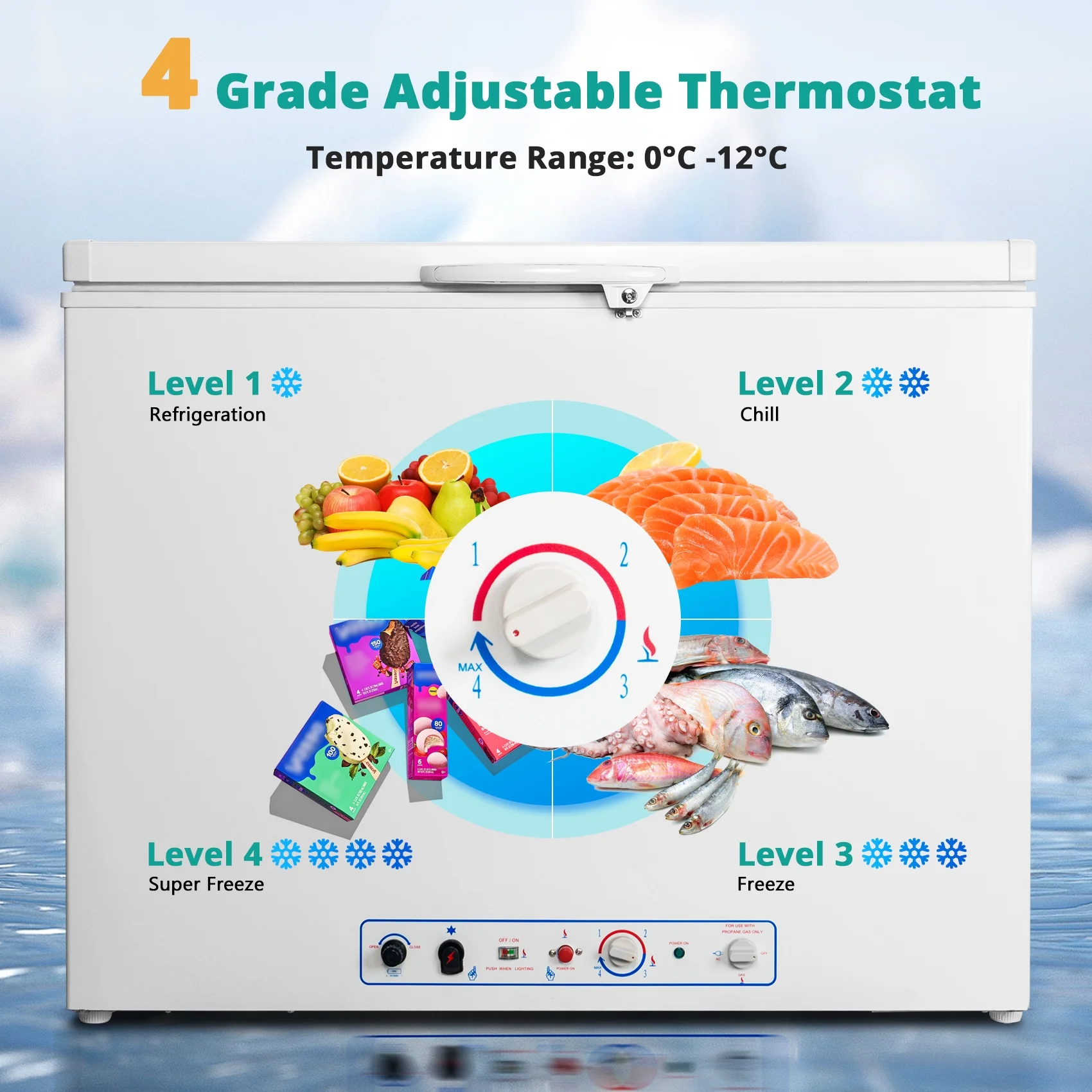 7 Cu ft Chest Freezer, LPG/110v 2 Way Propane Off Grid Lock and Top Open Door Outdoor Camping White