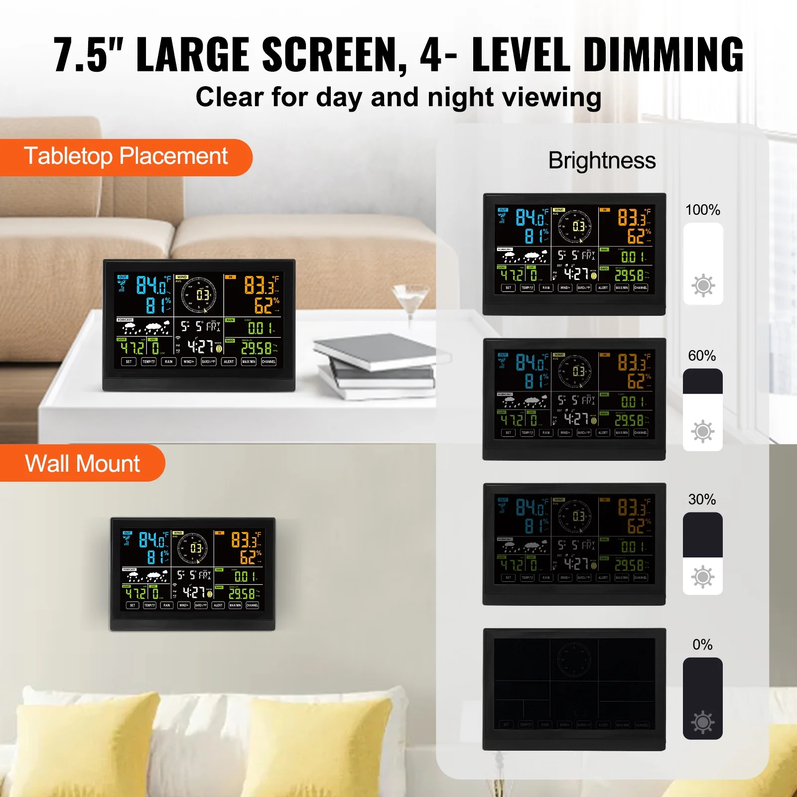 BENTISM 7 in 1 Wi-Fi Wireless Weather Station, for Indoor and Outdoor Temperature and Humidity, Wind Speed/Direction, Rainfall, with Built-in Barometer and 7.5in Digital Color Display