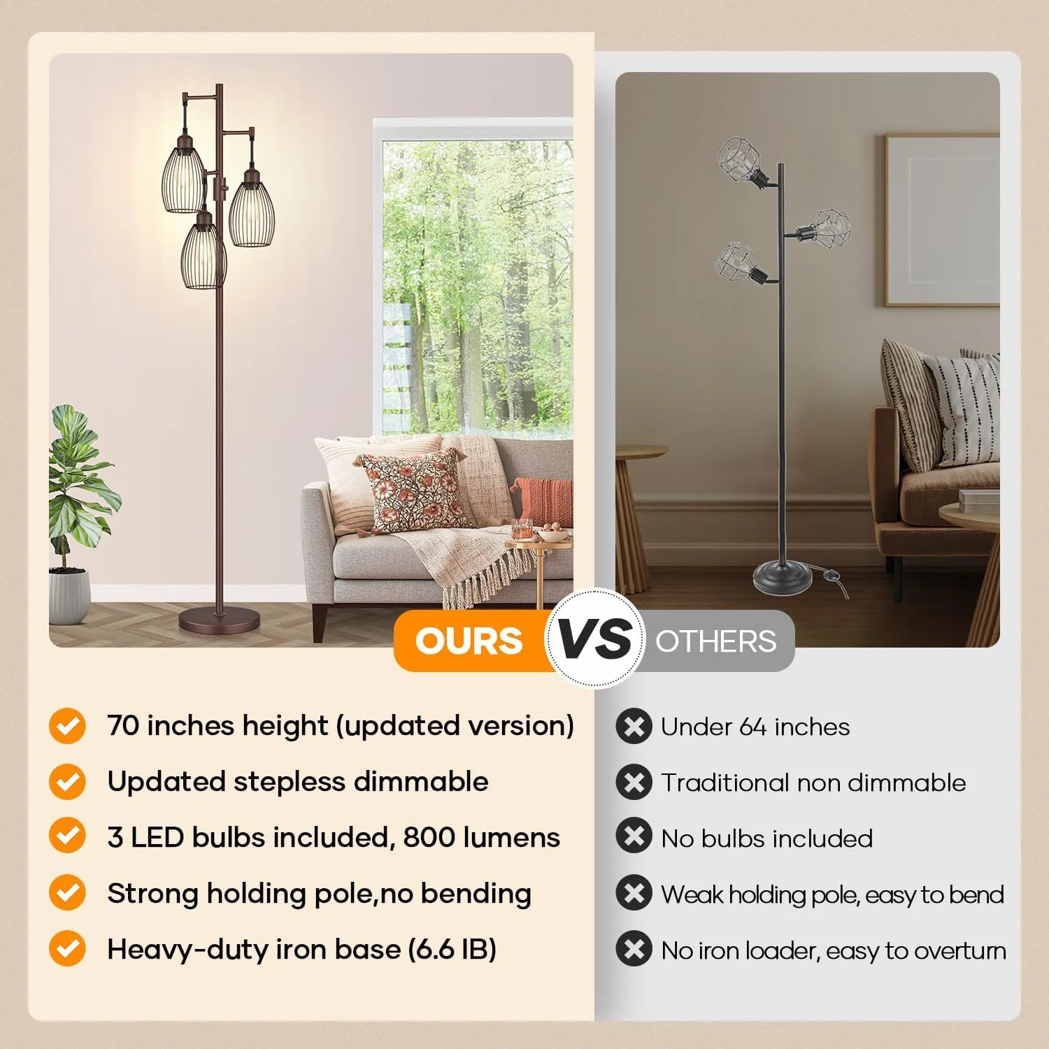 Dimmable Floor Lamp, 3 x 800LM LED Edison Bulbs Included, Farmhouse Industrial Floor Lamp Standing Tree Lamp with Elegant Teardrop Cage Tall Lamps for Living Room Bedroom Office Dining Room