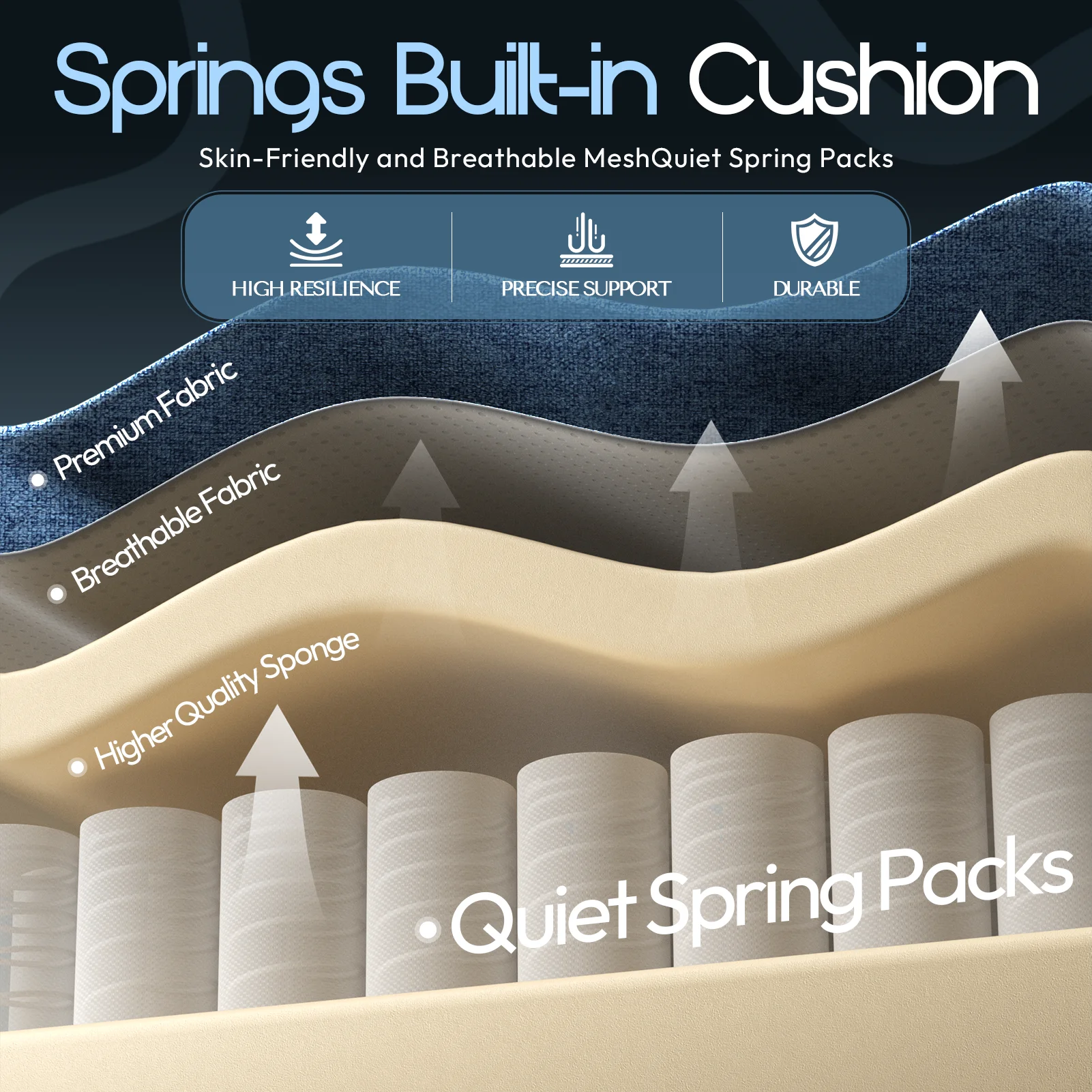 GOOSEA Fabric Gaming Chair with Pocket Spring Cushion, Breathable Computer Chair with Massage Lumbar Support and Footrest, High Back Office Chair for Adults, 300lbs, Grey